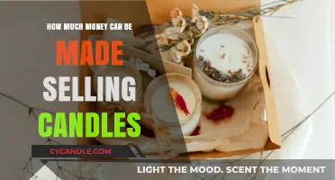 Profitable Candle Business: Unlocking Earnings Through Handcrafted Wax Creations