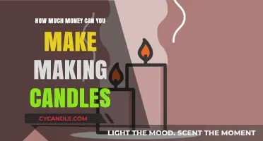 Profitable Candle Making: Unlocking Income Potential in the Craft Industry