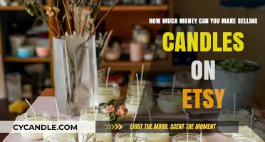 Profitable Etsy Candle Business: Earnings Potential and Success Tips