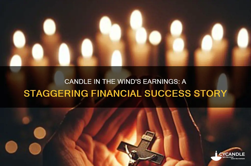 how much money did candle in the wind make