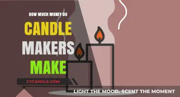 Candle Making Profits: Unveiling the Earnings of Crafty Entrepreneurs