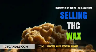 Profitable THC Wax Sales: Understanding Potential Earnings and Market Value