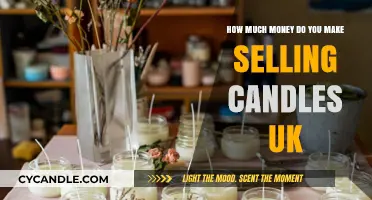 Profitable Candle Business: UK Earnings and Income Potential Revealed