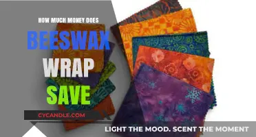 Beeswax Wrap Savings: Eco-Friendly Budget Benefits Unveiled