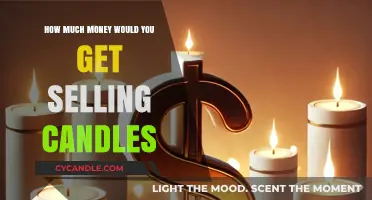 Profitable Candle Making: Estimating Earnings from Selling Handcrafted Candles