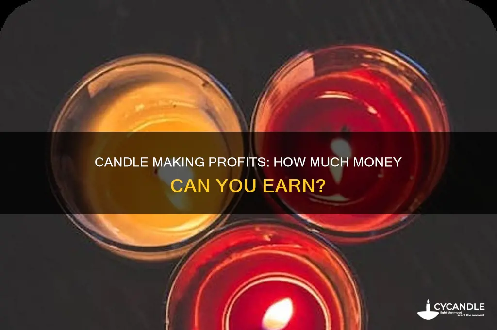 how much monwy do you make making candles