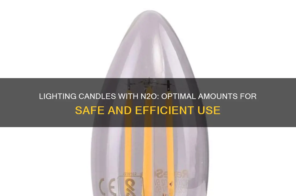 how much n20 to light the candles