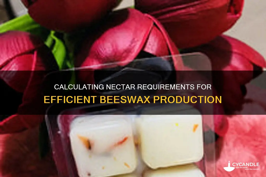 how much nectar to make wax