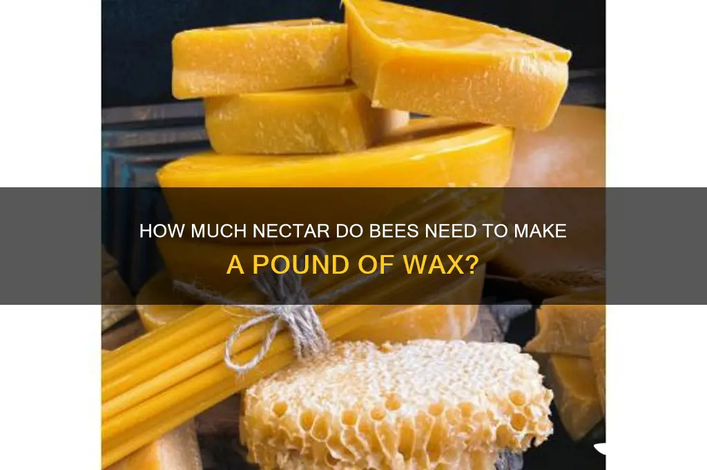 how much nector to make a pound of wax