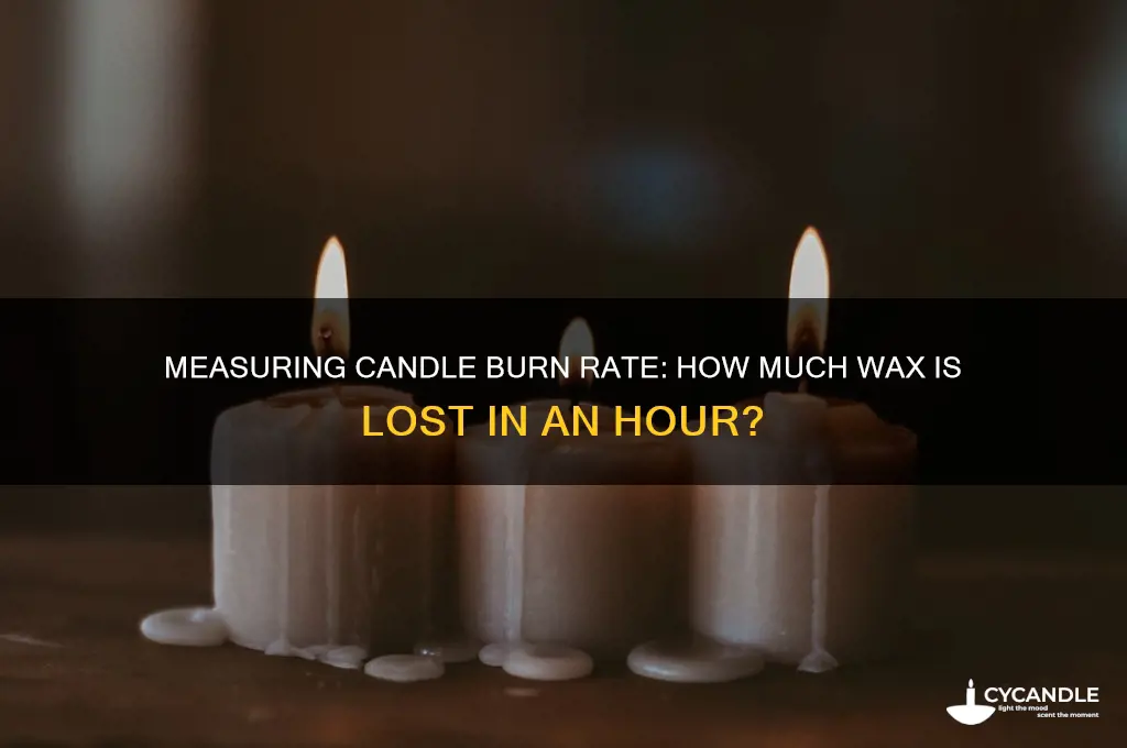 how much of a candle is lost in an hour