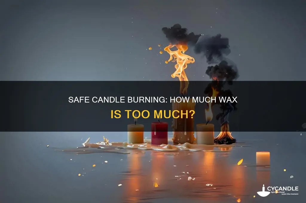 how much of candle is it okay to burn