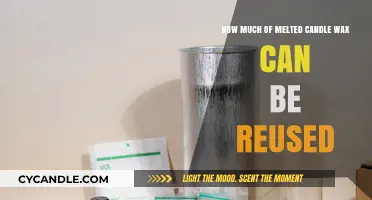 Reusing Melted Candle Wax: How Much Can Be Recycled and Repurposed?