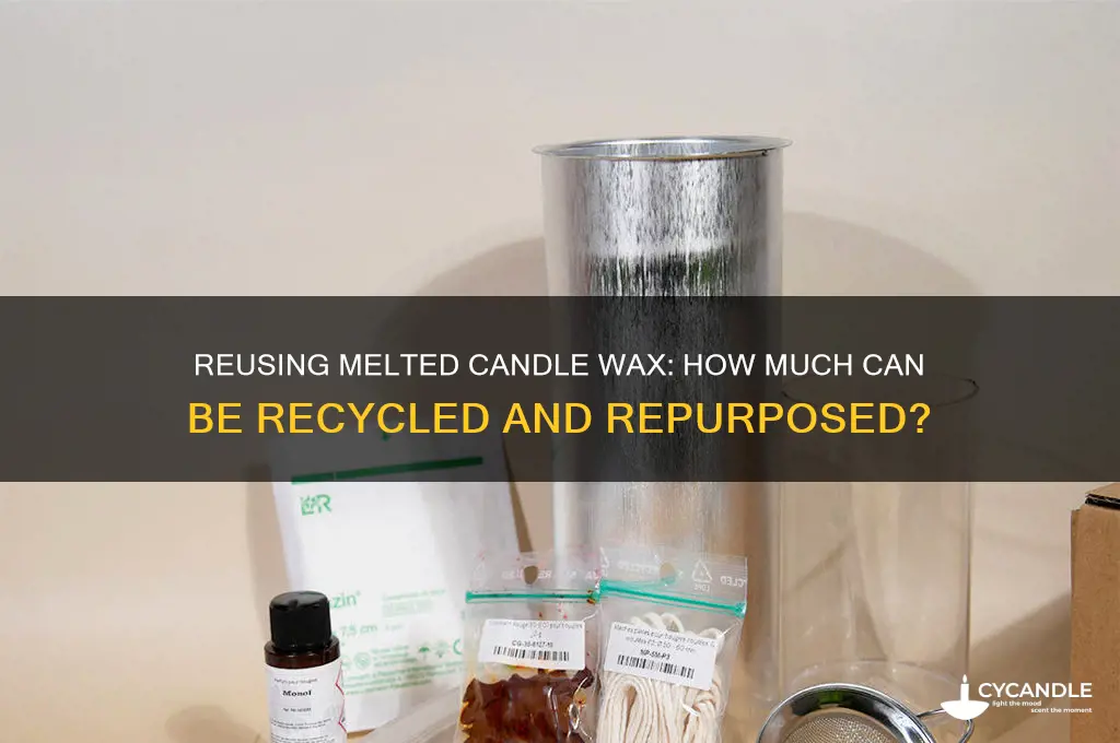 how much of melted candle wax can be reused