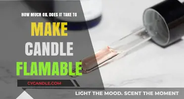 How Much Oil is Needed to Make a Candle Flammable?
