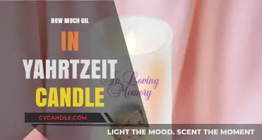 Yahrtzeit Candle Oil Quantity: A Guide to Proper Usage