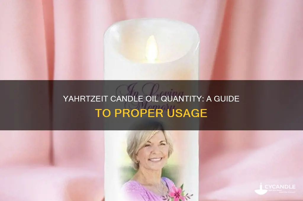 how much oil in yahrtzeit candle