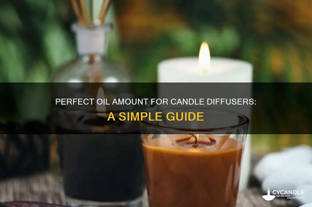how much oil to put in candle diffuser