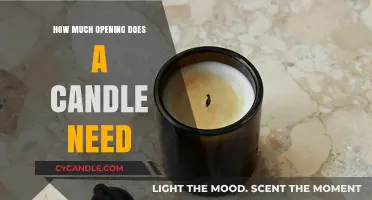 Optimal Candle Opening: How Much Space Does Your Wick Need?