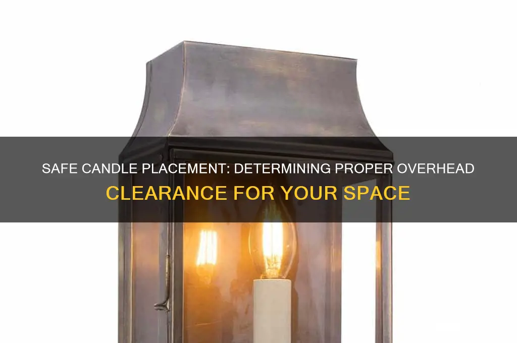 how much overhead clearance for a candle