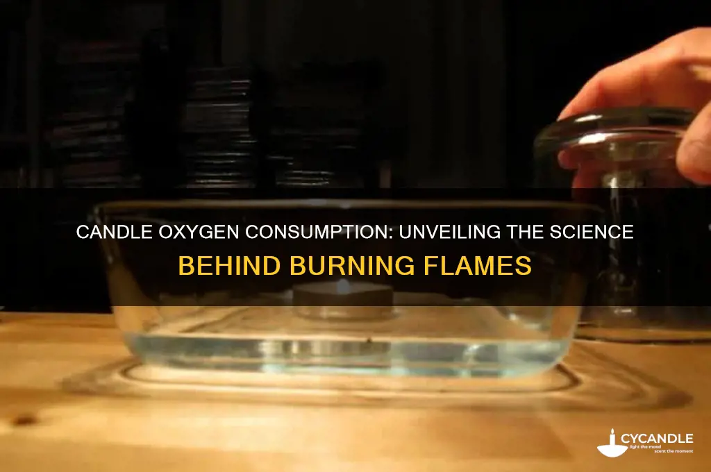 how much oxygen does a candle burn