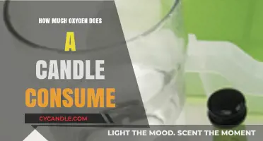 Candle Oxygen Consumption: Unveiling the Science Behind the Flame