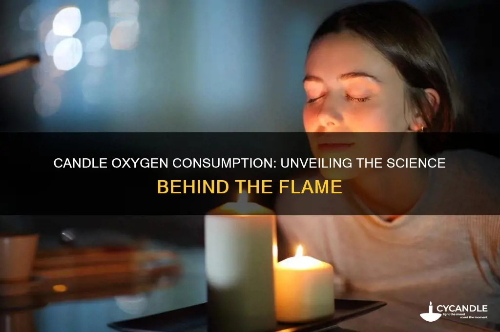 how much oxygen does a candle consume