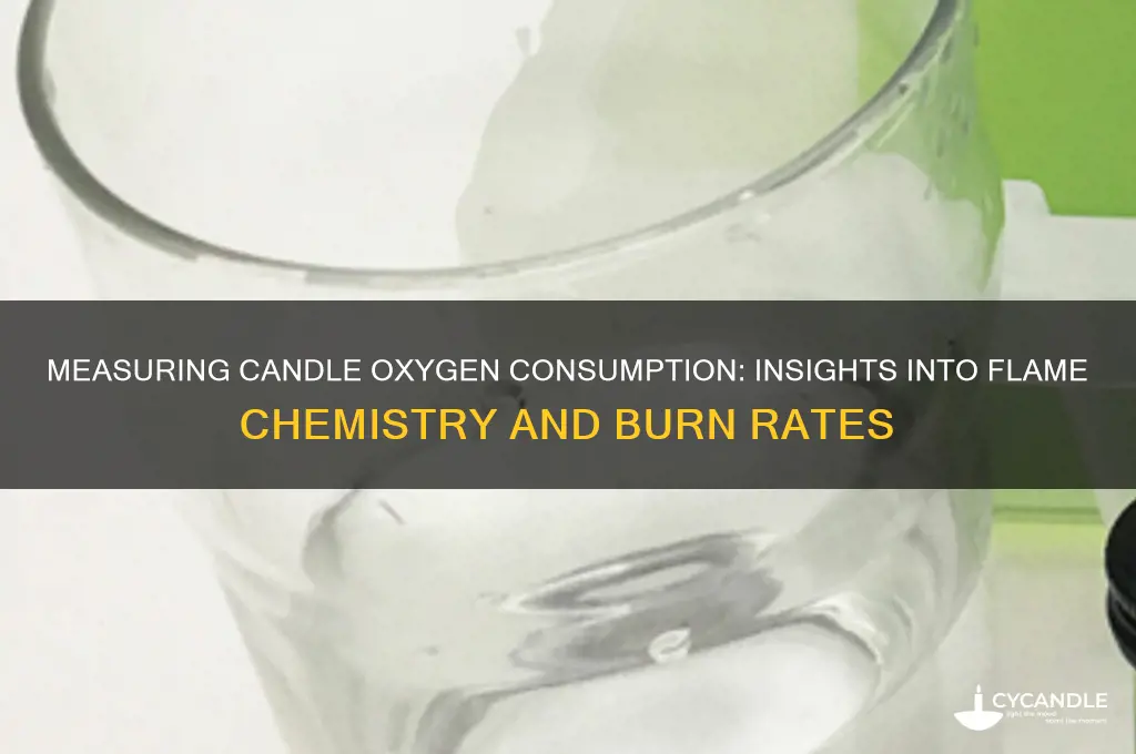 how much oxygen does a candle use