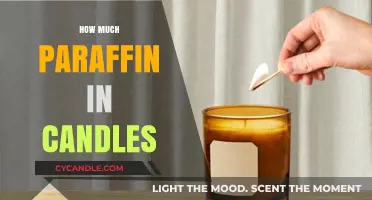 Understanding Paraffin Content in Candles: A Comprehensive Guide