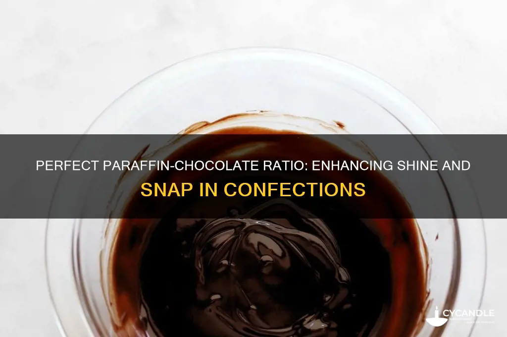 how much paraffin wax to add to chocolate
