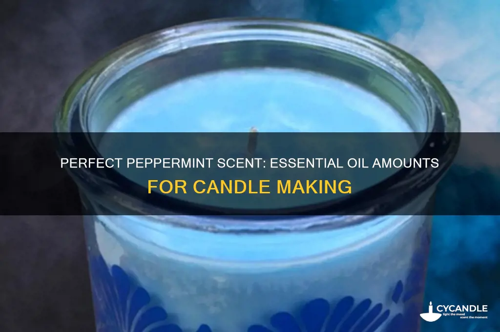 how much peppermint esential oil to use for candles