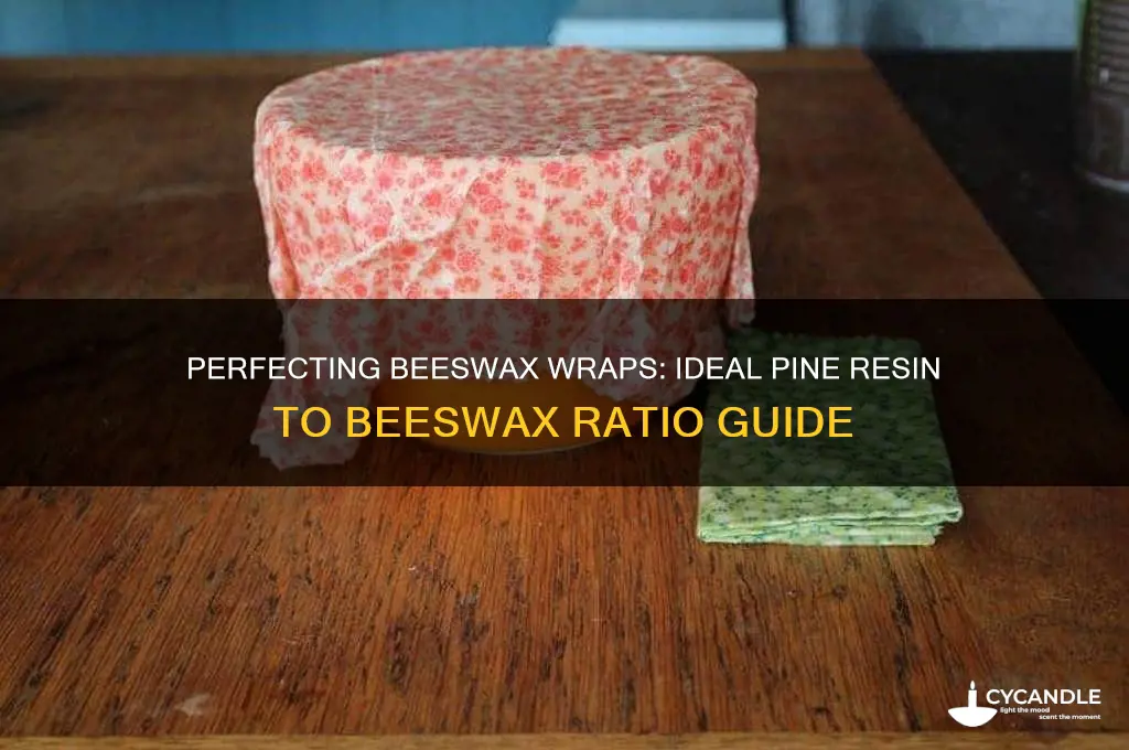 how much pine resin for beeswax wraps