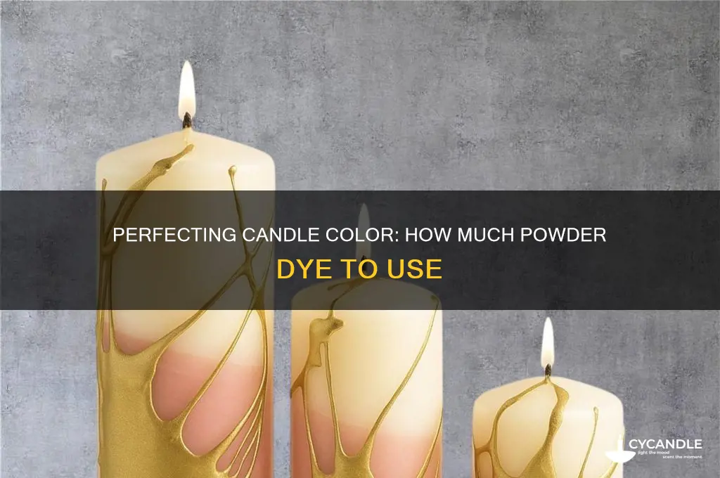 how much powder color to add to candle