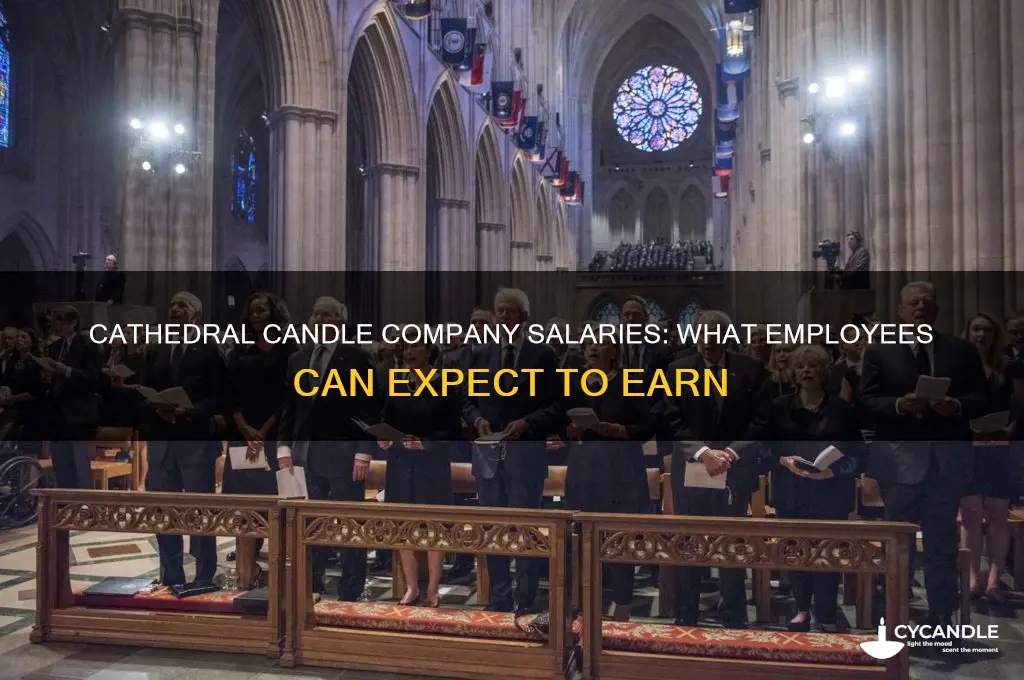 how much salary in cathedral candle company