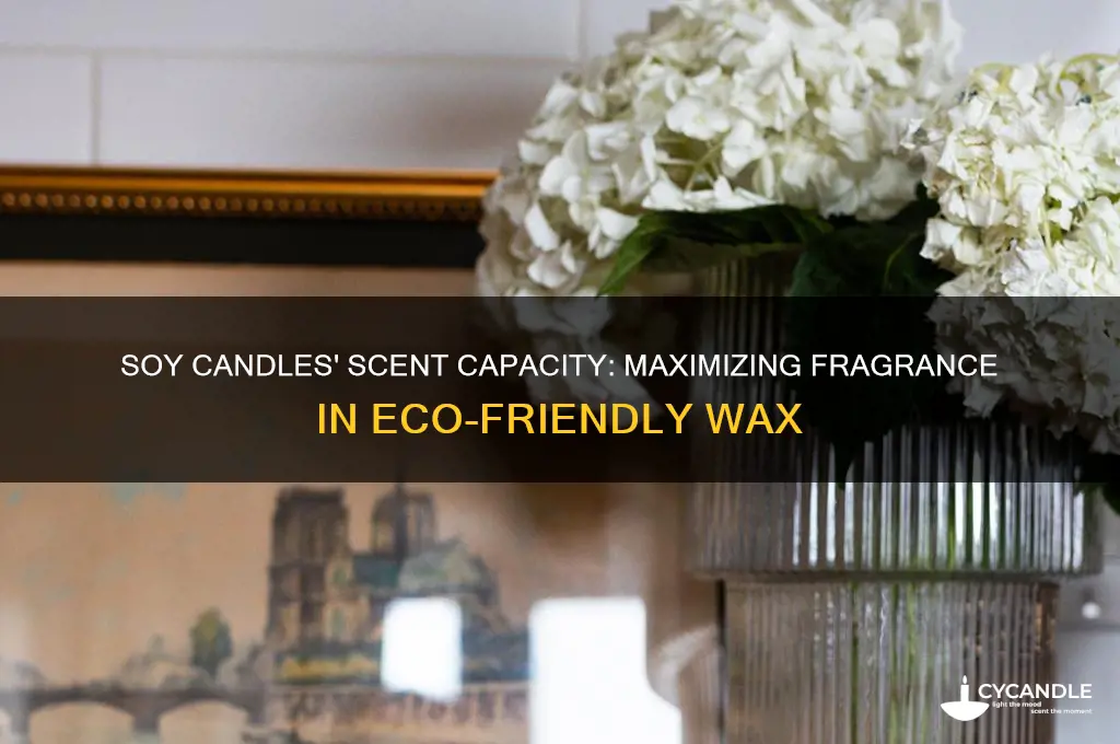 how much scent can soy candles