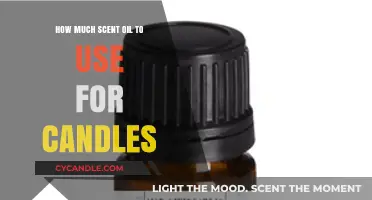Perfect Scent Balance: Optimal Fragrance Oil Amounts for Candle Making