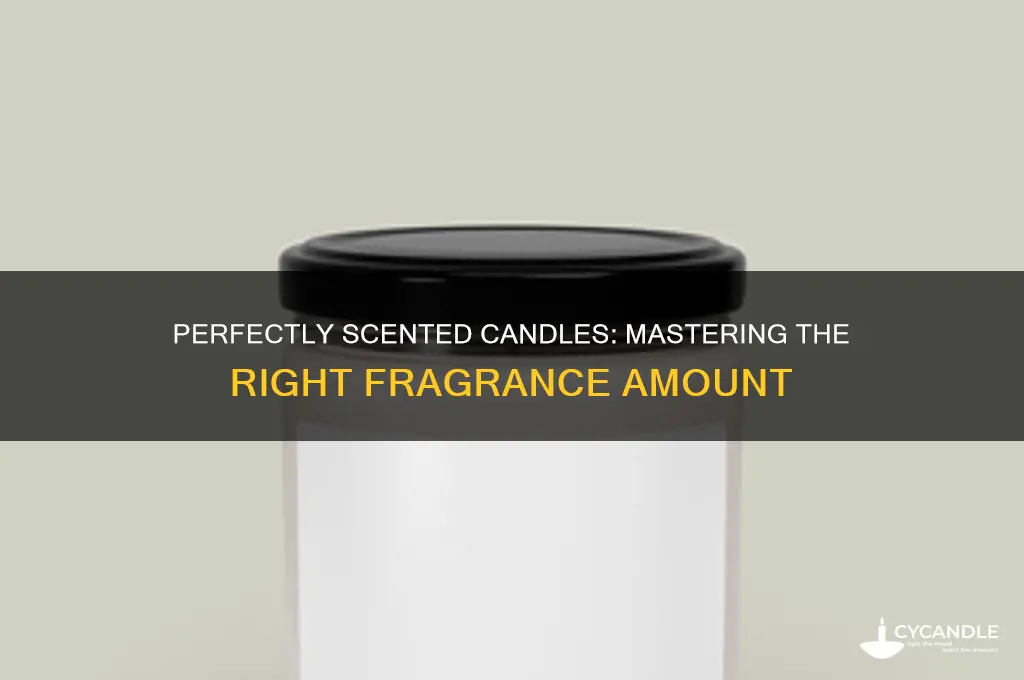 how much scent to add to candles