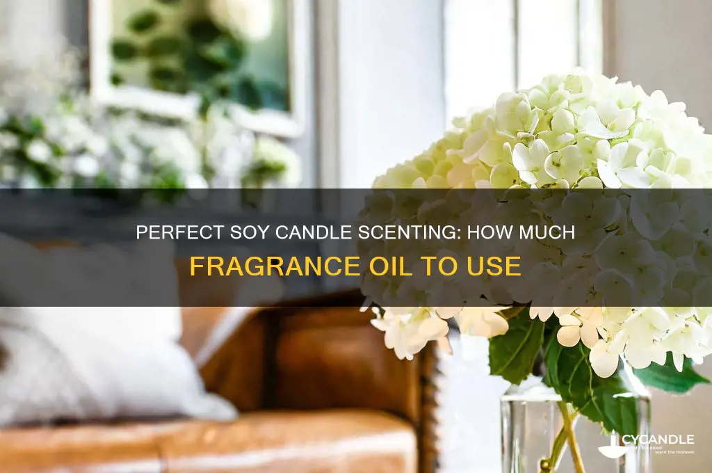 how much scent to use in soy candles