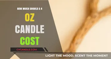 Pricing Your 4 oz Candle: Finding the Perfect Balance for Profit
