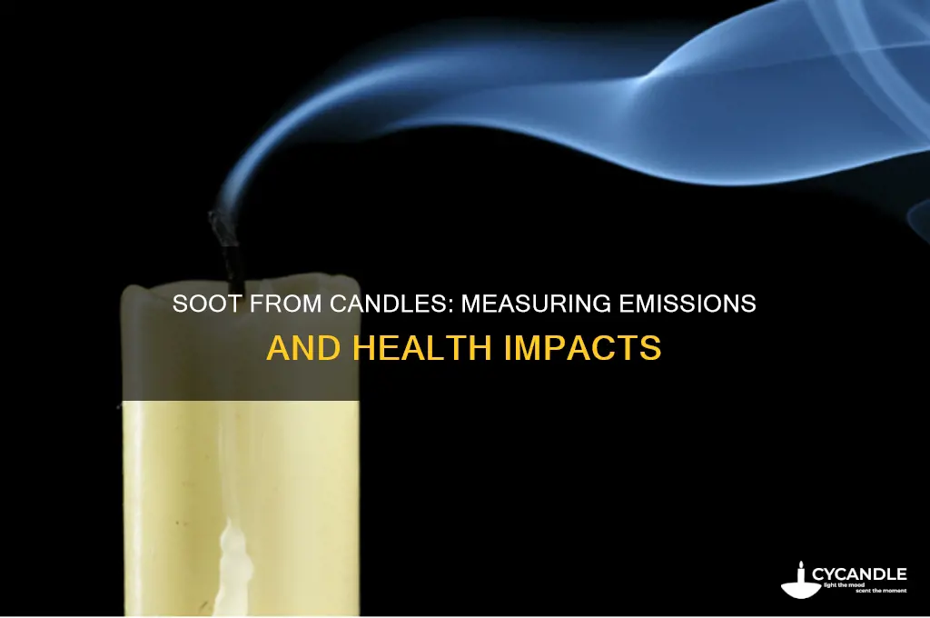 how much soot does a candle produce