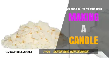 Soy vs Paraffin: Choosing the Right Wax for Candle Making