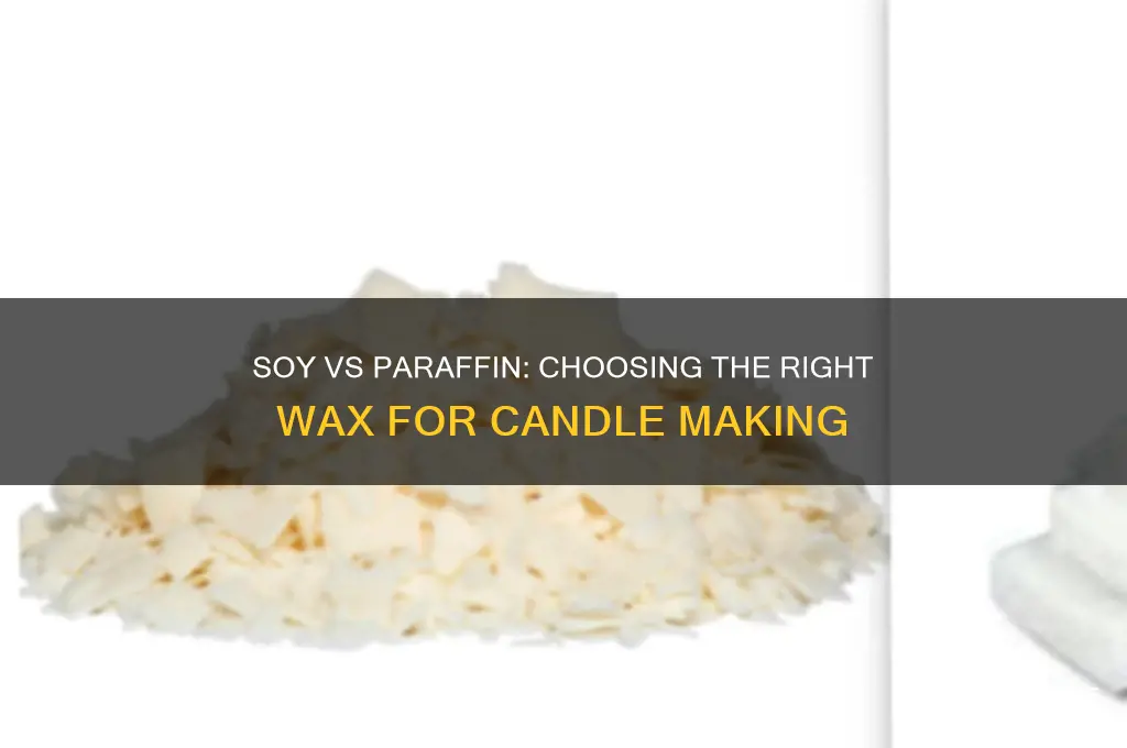 how much soy vs paraffin when making a candle