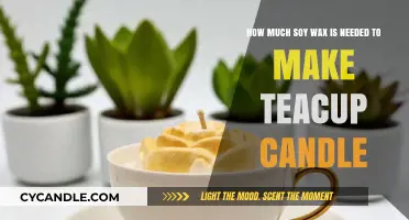 Perfect Teacup Candle: Soy Wax Quantity Guide for Beginners