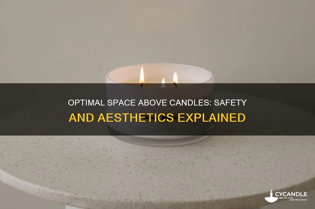 how much space above a candle