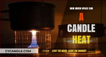 Candle Heat Efficiency: How Much Space Can a Single Flame Warm?
