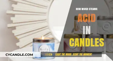 Stearic Acid in Candles: Understanding Its Role and Optimal Amounts