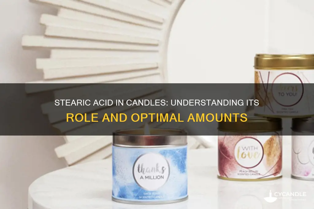 how much stearic acid in candles