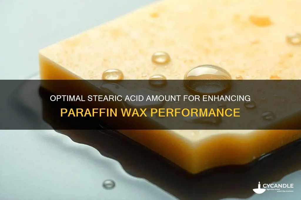 how much stearic acid to add to paraffin wax