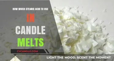 Perfect Stearic Acid Ratio for Optimal Candle Melts