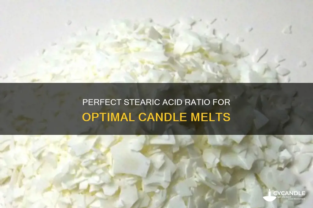 how much stearic acid to use in candle melts