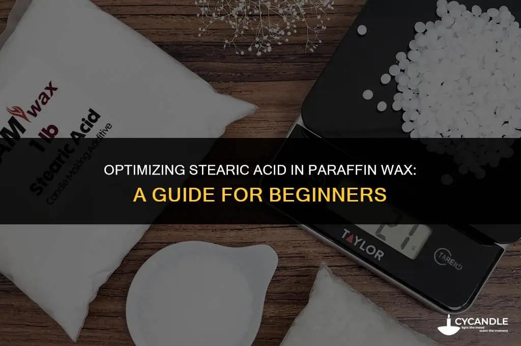 how much stearic acid to use in paraffin wax